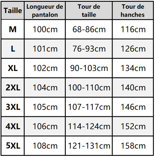 👖 50% OFF MAINTENANT ! 🏃 Pantalon Cargo Multi-Poches Homme - Tissu Respirant et Coupe Moderne pour Outdoor ou Urbain 🏙️📦