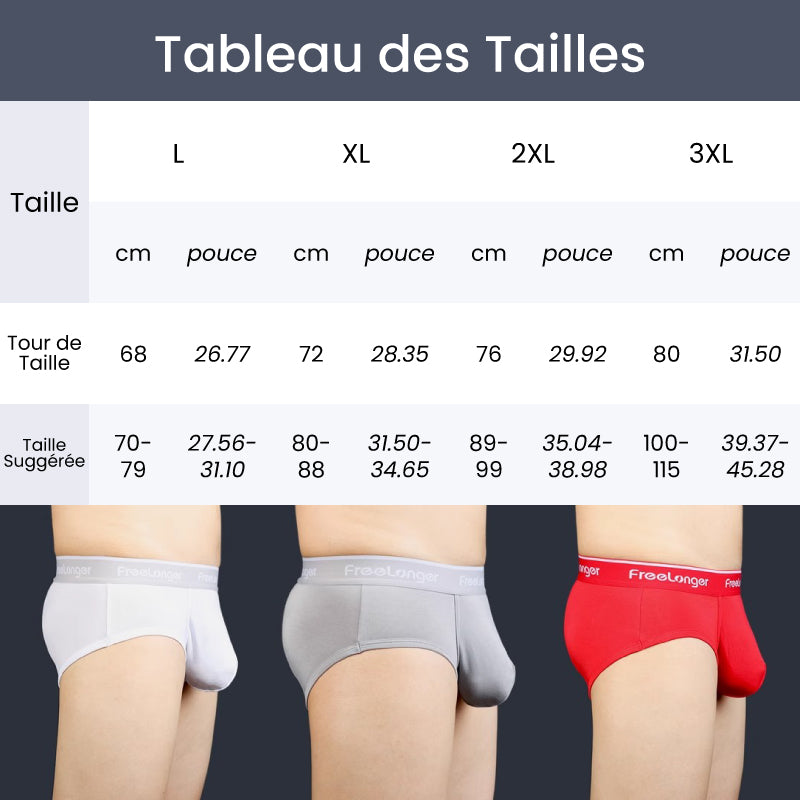 Slips Confortables pour Hommes avec Grande Poche Séparée