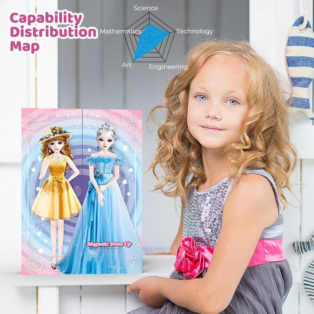 🎁Princesse magnétique Dress Up poupée de papier