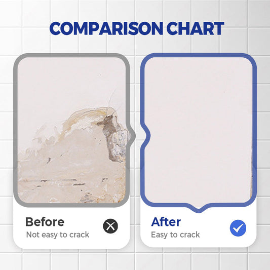 Pâte de réparation murale imperméable et résistante à la moisissure🌿