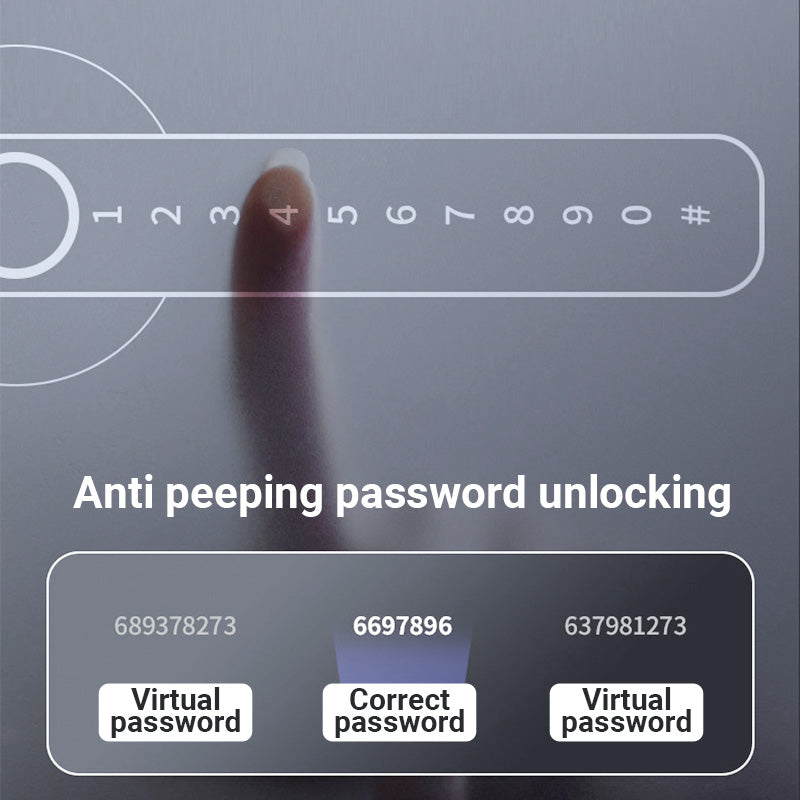🔐 Poignée de serrure intelligente à empreinte digitale avec contrôle APP Bluetooth – -50 % pour une sécurité connectée ! 📱✨