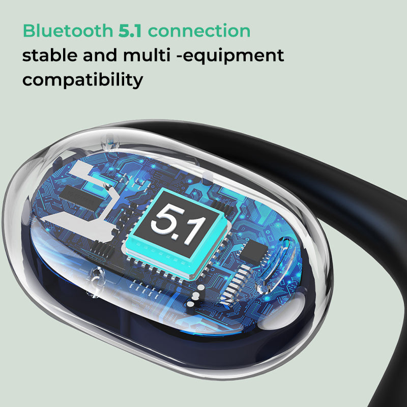 Casque Bluetooth suspendu à l'oreille sans fil🌟Achetez-en 2 livraison gratuite