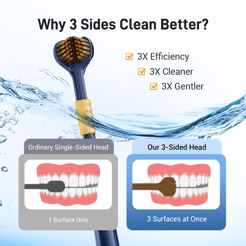 Brosse à dents à trois têtes et multi-angles pour garantir votre sécurité bucco-dentaire📢📢3 dernières heures : Grande vente⏰⏰