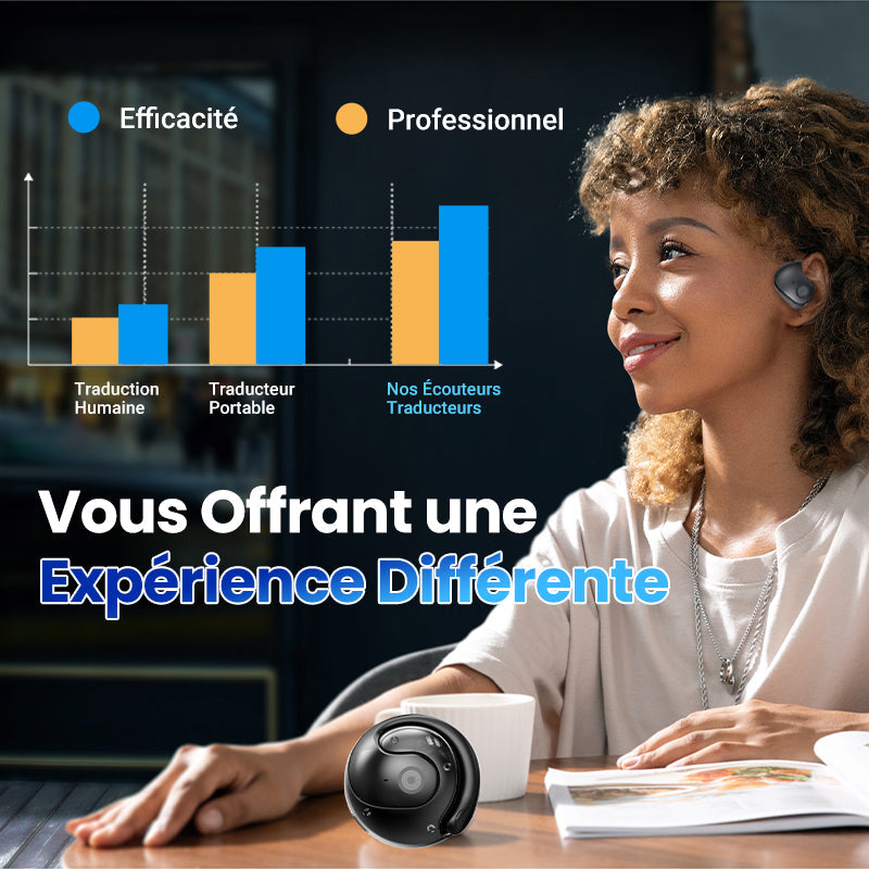 🔥2025 HOT SALE🎧Écouteurs de Traduction Intelligente sans Fil Bluetooth