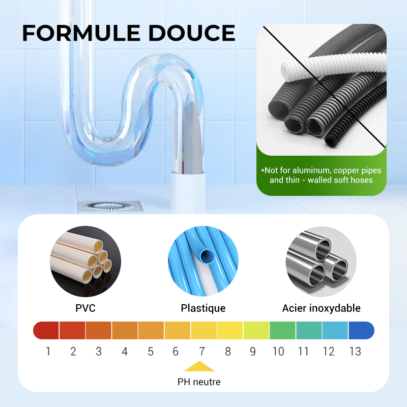 📢✨Achetez-en 1 et obtenez-en 1 gratuitement🫧Poudre puissante pour le curage des tuyaux