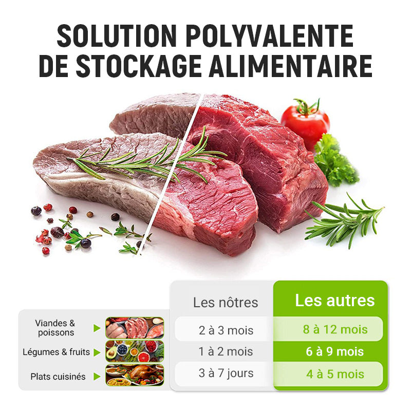 🥦 ACHETEZ 3 - RECEVEZ 2 GRATUITS ! ✨ Sacs de Conservation Aluminium Réutilisables - Garde les Aliments Frais Plus Longtemps, Écologiques et Lavables 🌱📦
