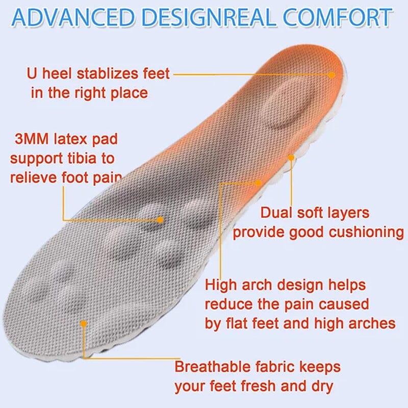 🧦2 achetées, 1 offerte🔥Semelles thermiques confortables en forme de U