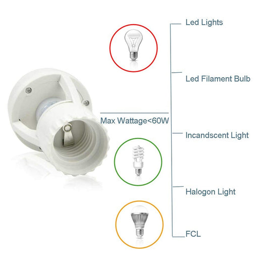 Douille de Lampe E27 à Détection de Mouvement【Achetez 3 Obtenez 2 Gratuit】