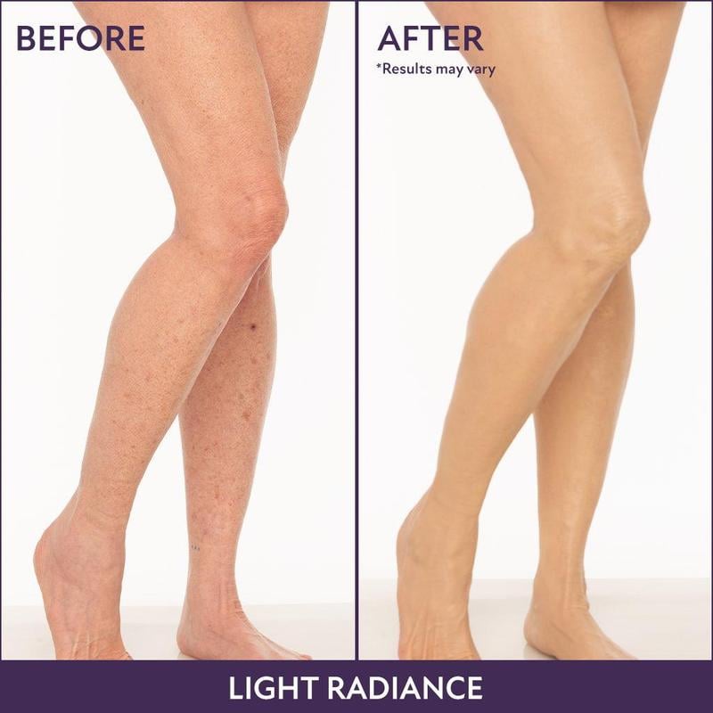 🔥VENTE DU DERNIER JOUR 50% DE RÉDUCTION !✨Body Coverage Perfector - Maquillage corporel imperméable, léger et impeccable