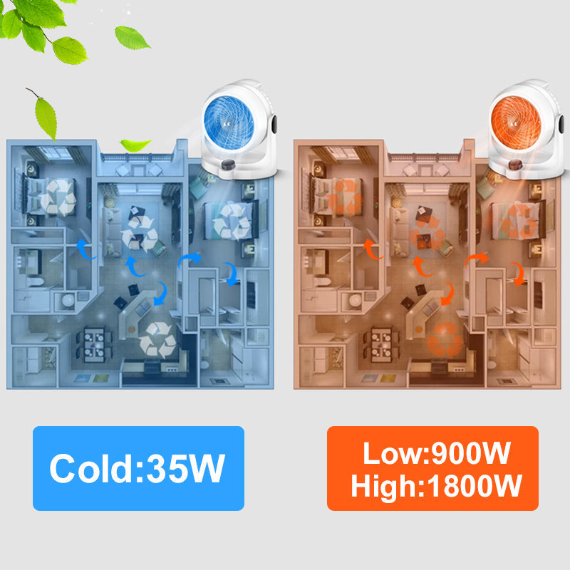 🔥50 % de réduction❄️🛡️Ventilateur chauffant 2 en 1 avec circulation d'air (🚀Livraison gratuite)