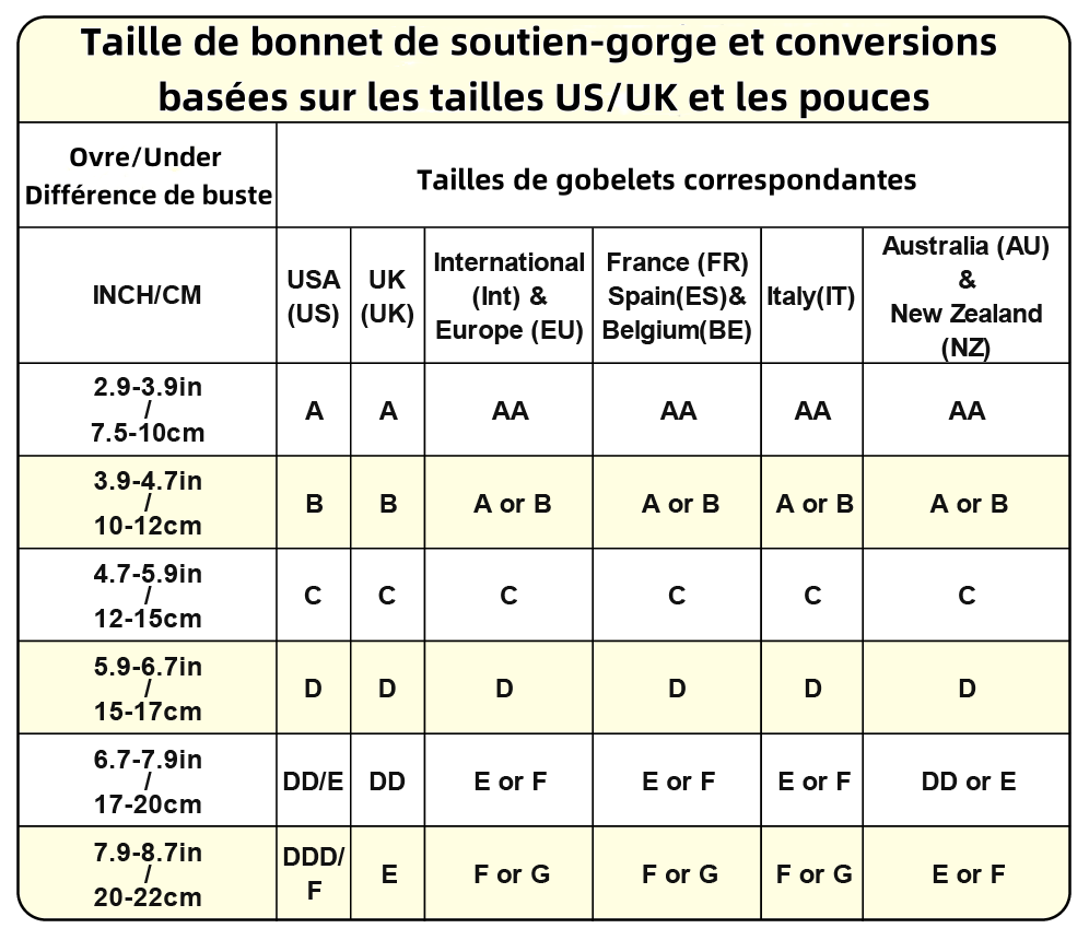 Soutien-gorge anti-affaissement sans armatures