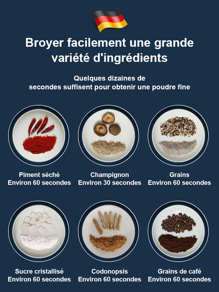 Petite rectifieuse de poudre domestique (LIVRAISON GRATUITE)