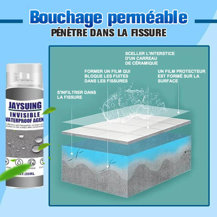 ✨Promotion du Nouvel An-49% off✨ Spray adhésif super fort