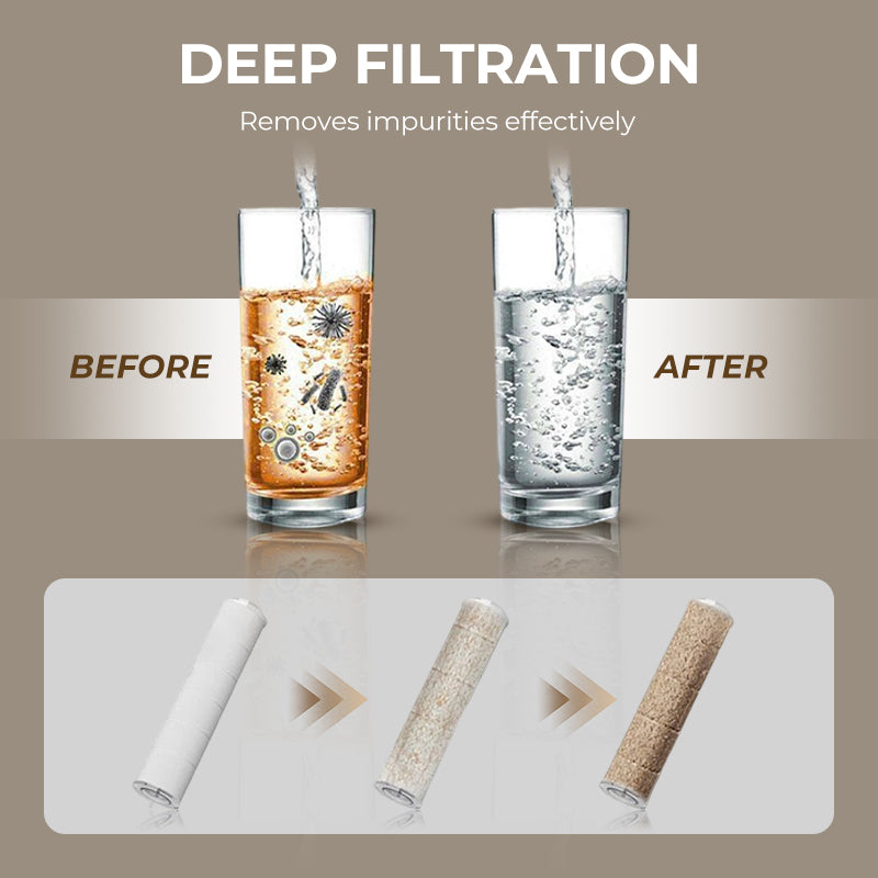 🎁2025 Vente exceptionnelle 50 % de réduction💥💦Pommeau de douche haute pression multifonctionnel