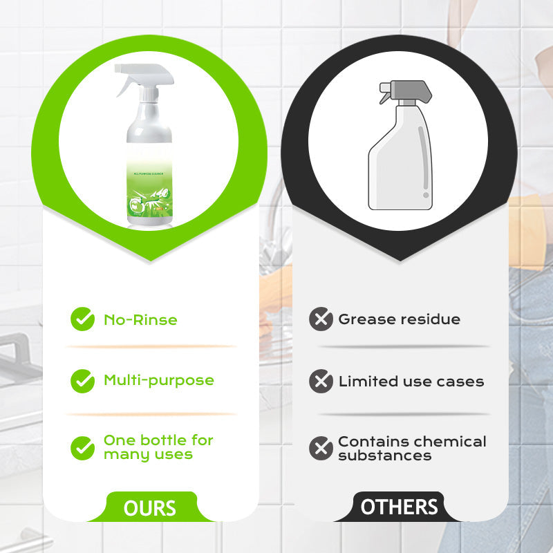 Spray nettoyant multi-usage sans rinçage