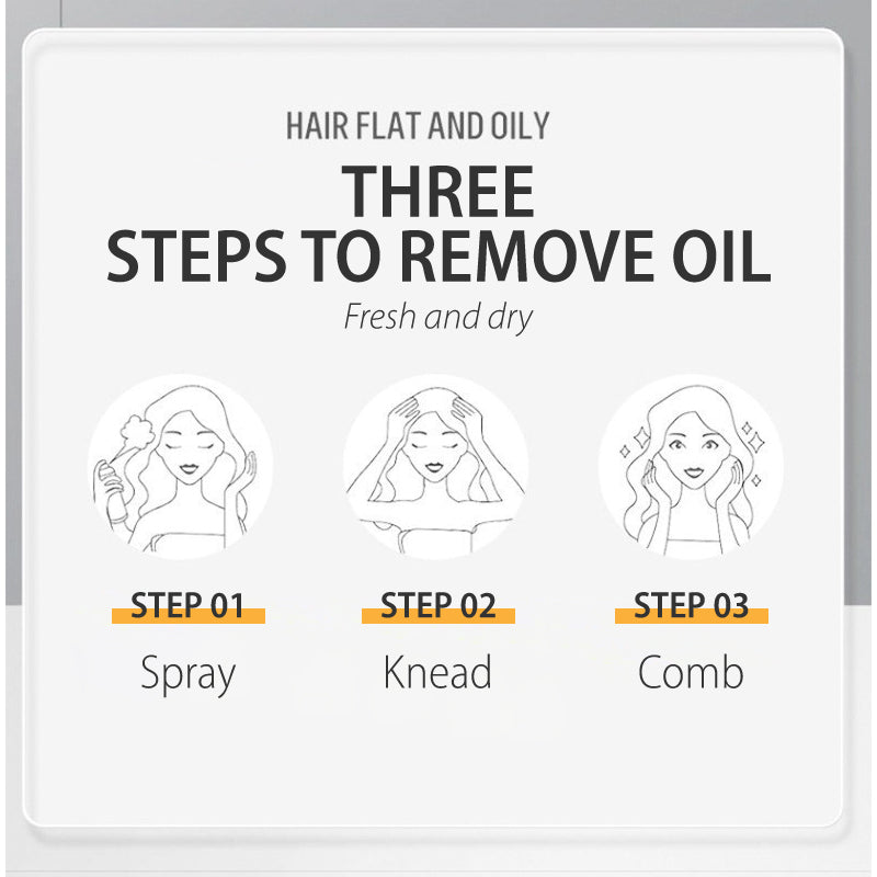 ⏳Spécial à durée limitée⏰Spray Coiffant et Volumisant Sans Rinçage pour Cheveux🧴