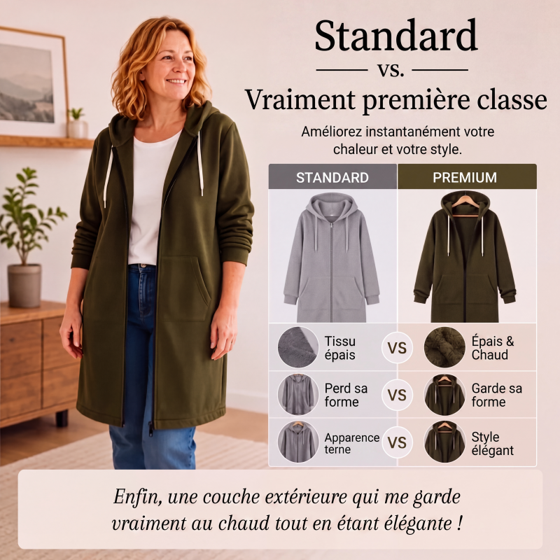 📢📢 Prix spécial de cette semaine : 19,98 $ !!🔥🔥✨ Sweats à capuche en polaire à fermeture éclair pour femmes