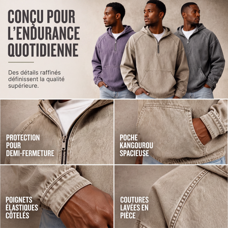 📢📢50% OFF !!⏰Veste en jean décontractée pour homme avec demi-zip