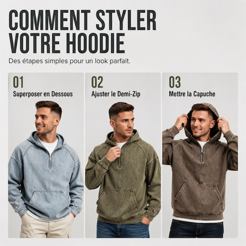 📢📢50% OFF !!⏰Veste en jean décontractée pour homme avec demi-zip