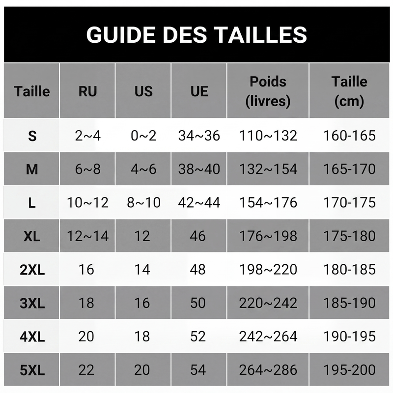 Pantalon de travail ajusté stretch pour homme