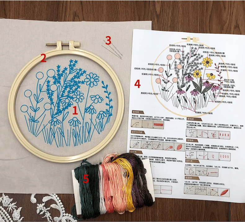 Dernier jour 49% DE RÉDUCTION - Cadeau parfait - Kit de fleur de cercle de broderie pour débutant