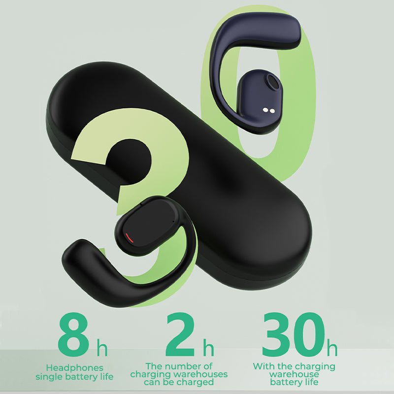 Casque Bluetooth suspendu à l'oreille sans fil🌟Achetez-en 2  livraison gratuite