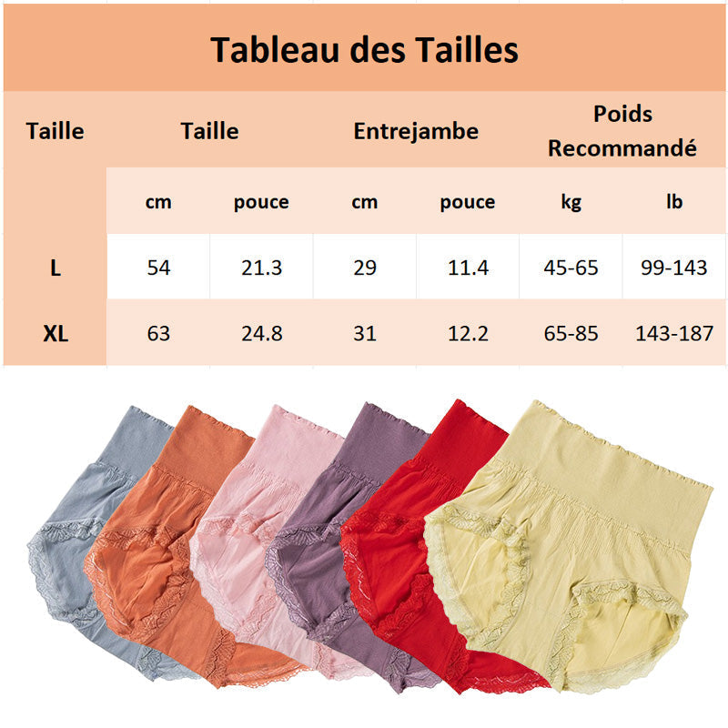 Sous-vêtements Extensibles Antibactérien à Taille Haute en Dentelle avec Contrôle de l'Abdomen